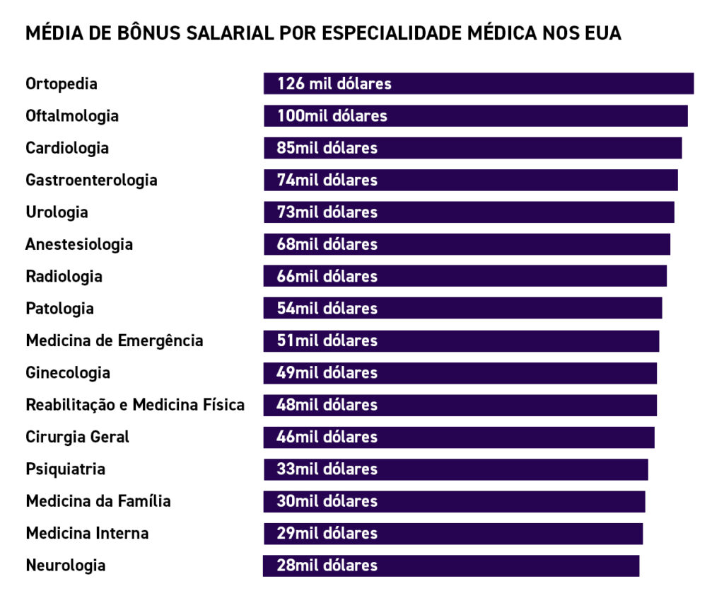 prognóstico para o jogo de hoje